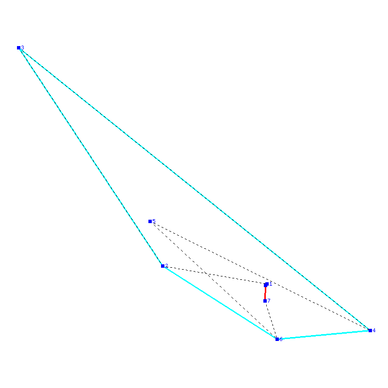 Flugauswertung